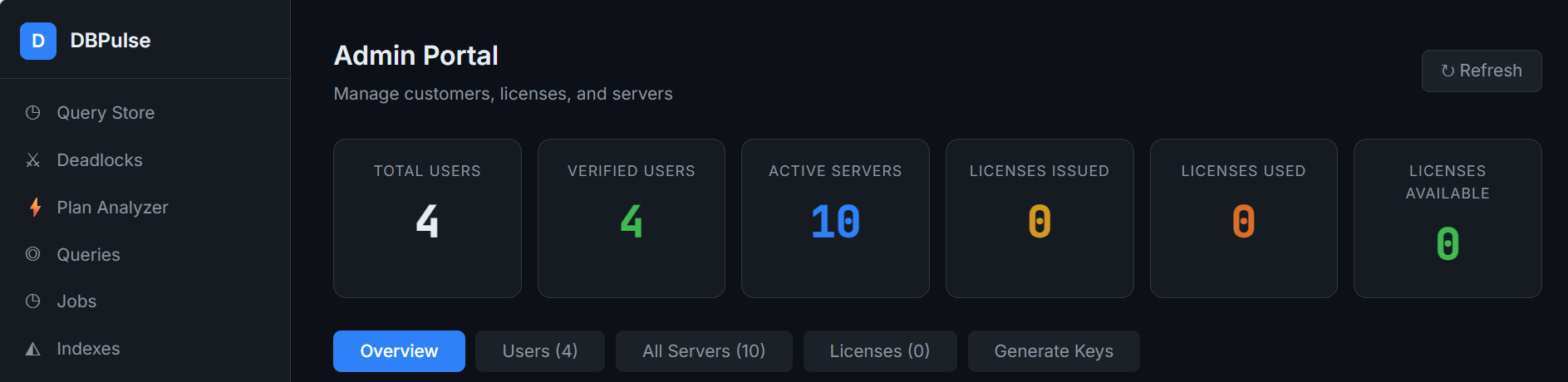 Admin Portal overview