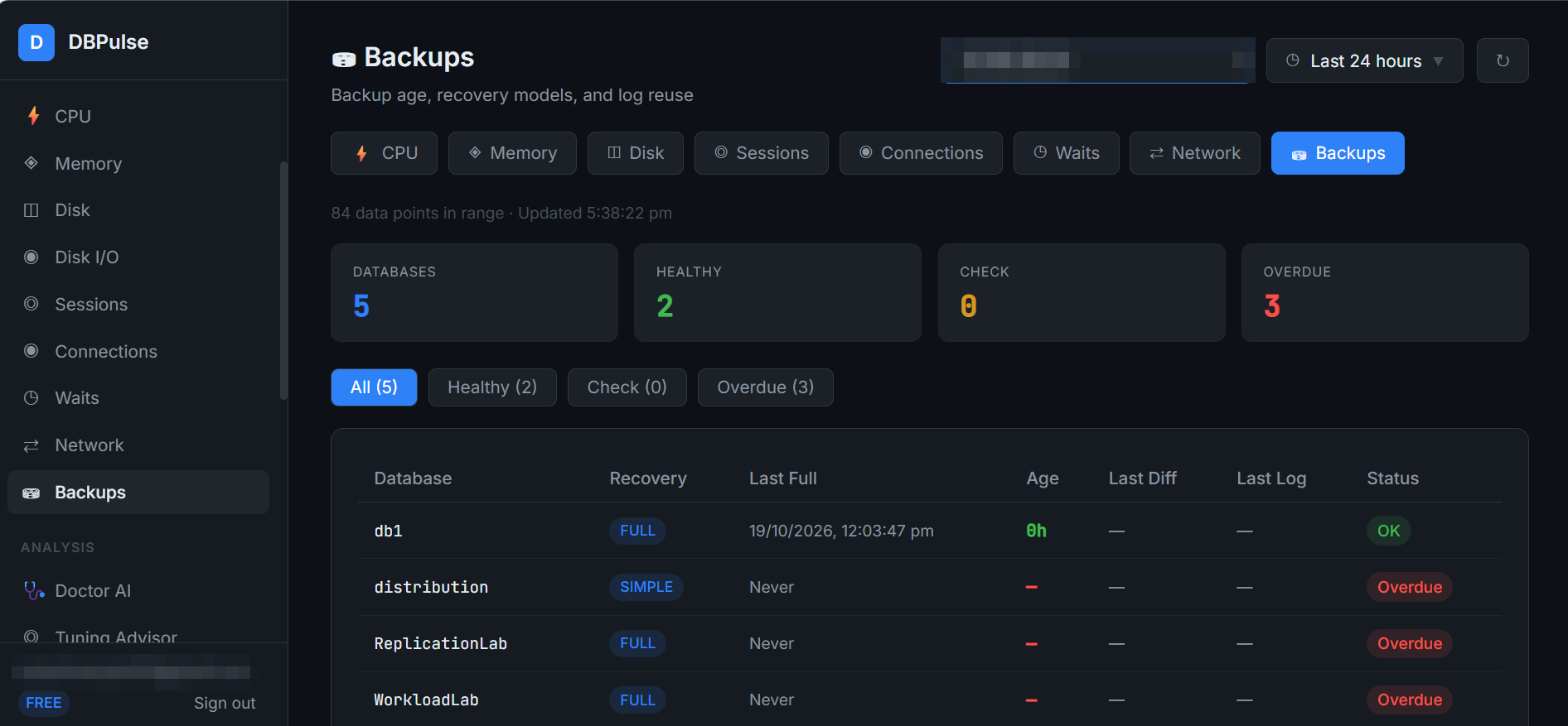 Backups screen: healthy and overdue databases