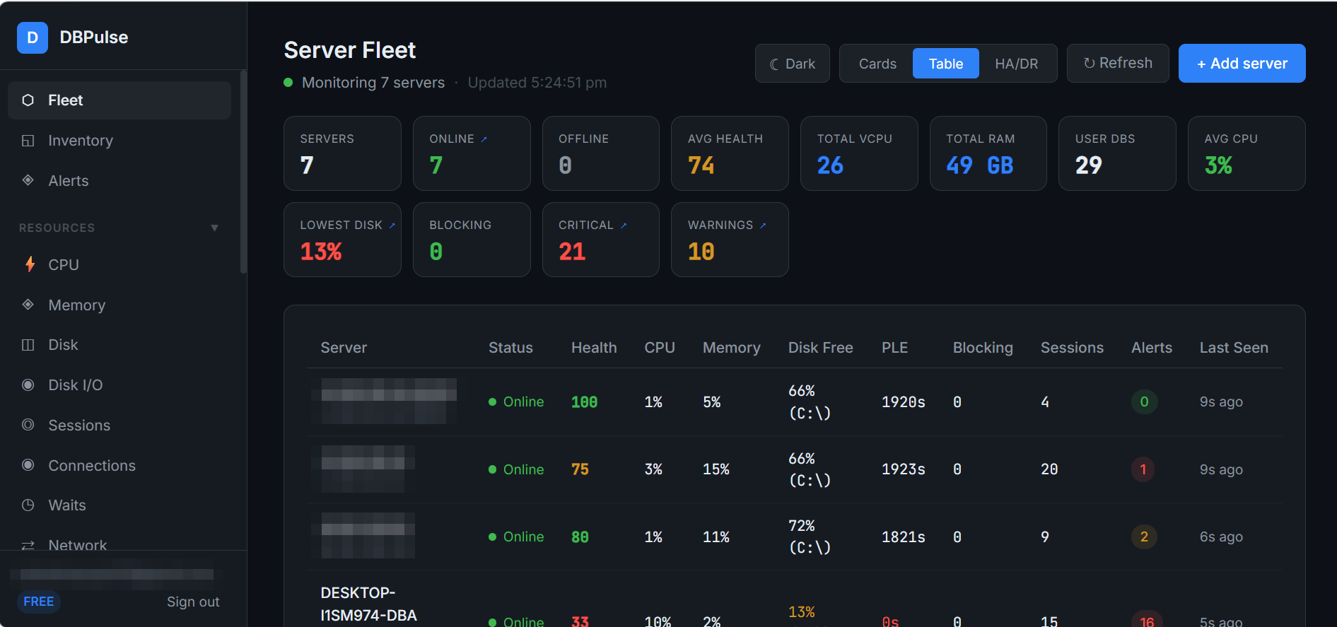 Fleet in Table view: one row per server