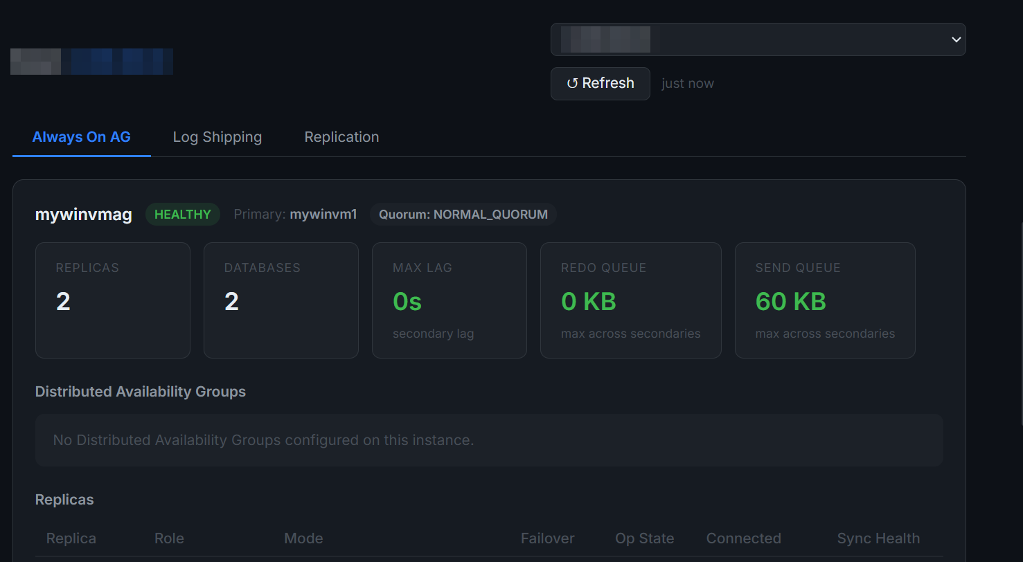Always On AG detail: health, quorum, lag and queues