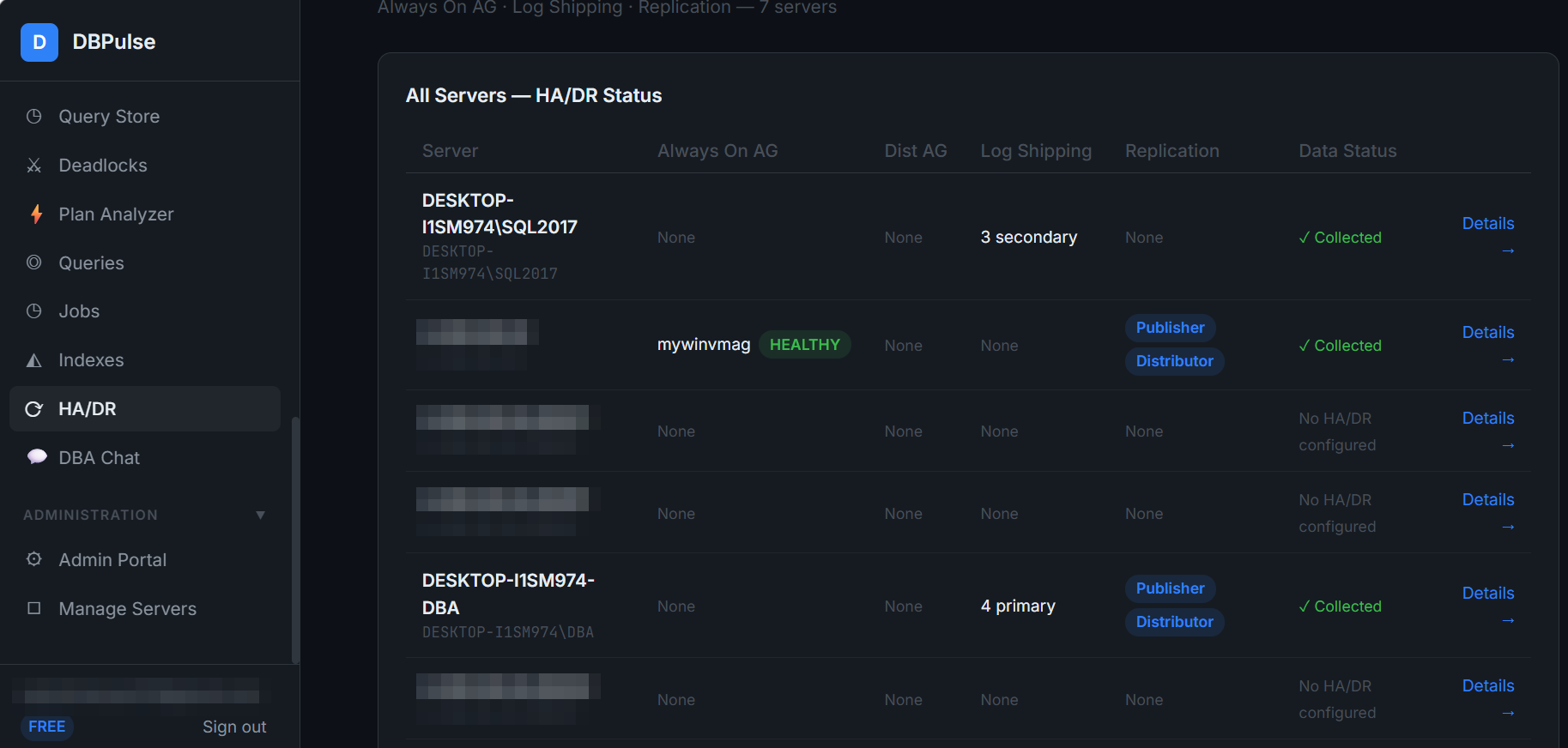 All Servers - HA/DR Status