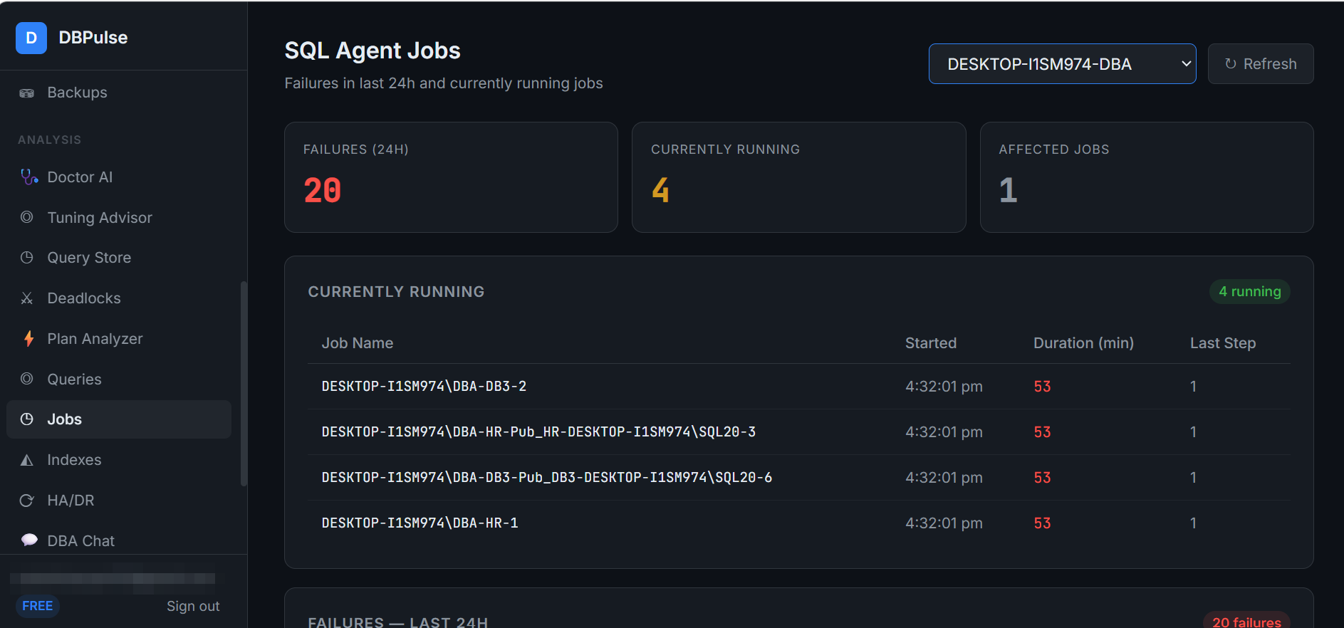 SQL Agent Jobs: running jobs and failures
